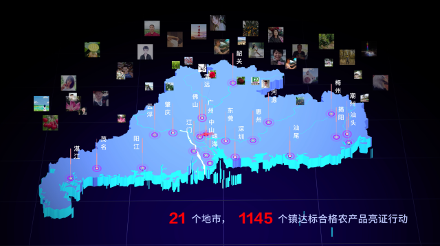 廣東達標合格農產品亮證行動啟動儀式