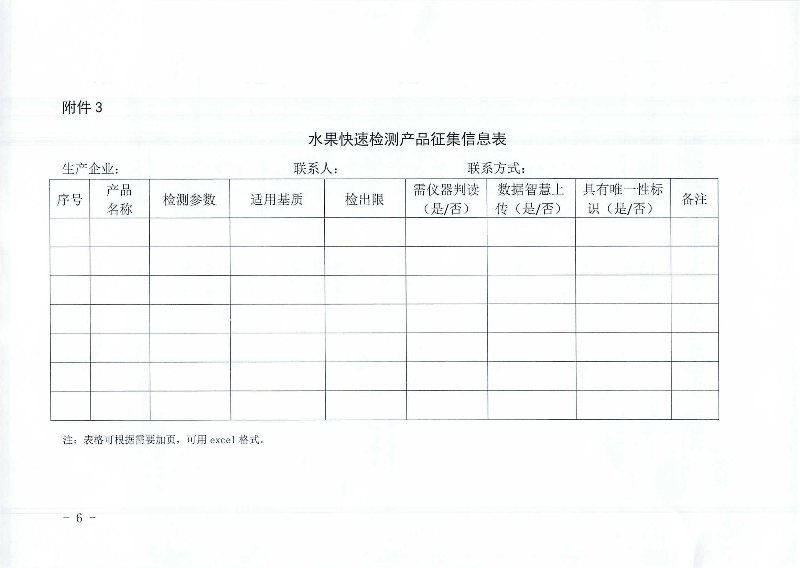 關於開展熱帶水果農藥殘留快速檢測產品征集與驗證評價工作的通知_05.jpg