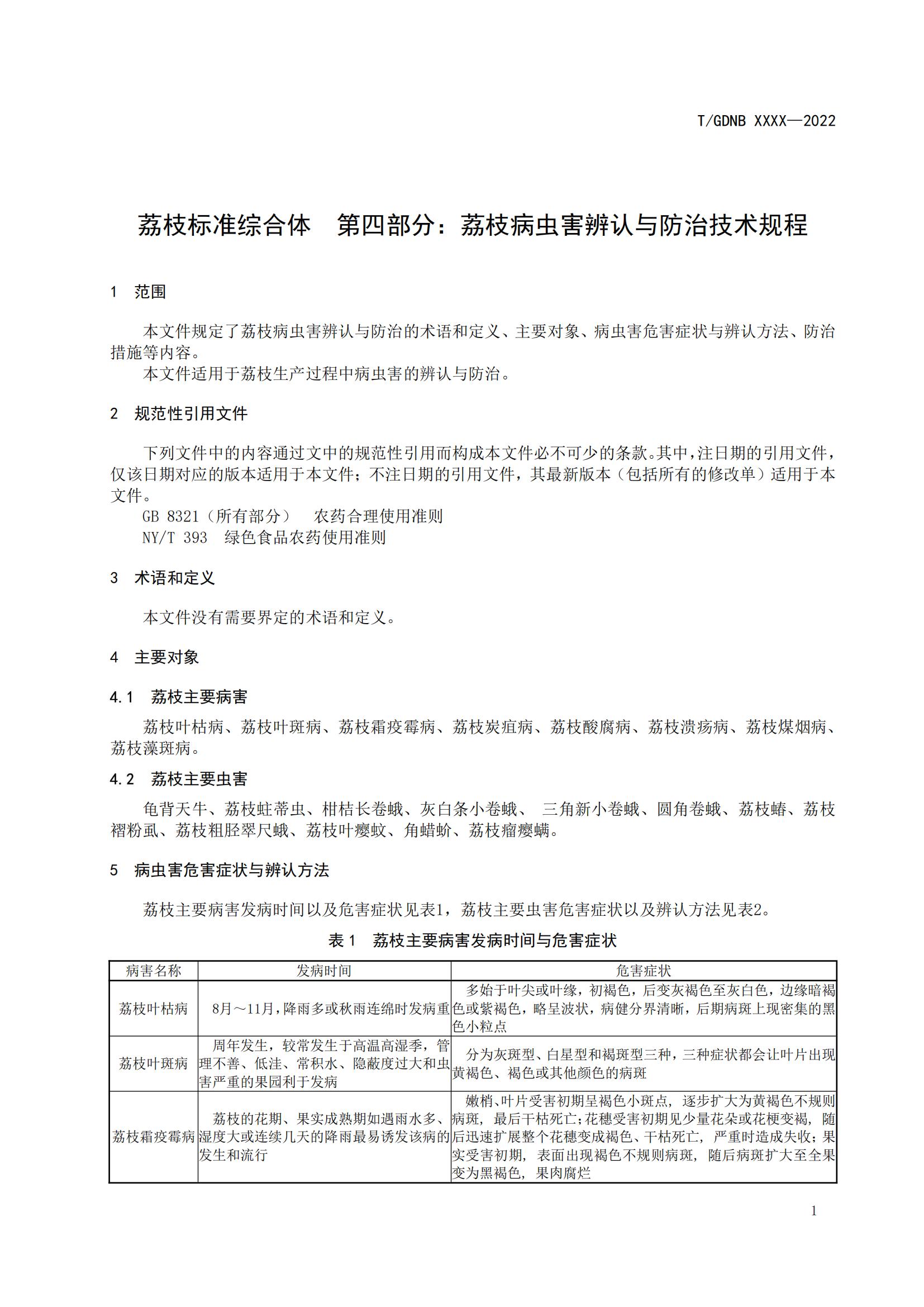 04 荔枝標準綜合體 第四部分 荔枝病蟲害辨認與防治技術規程_02.jpg