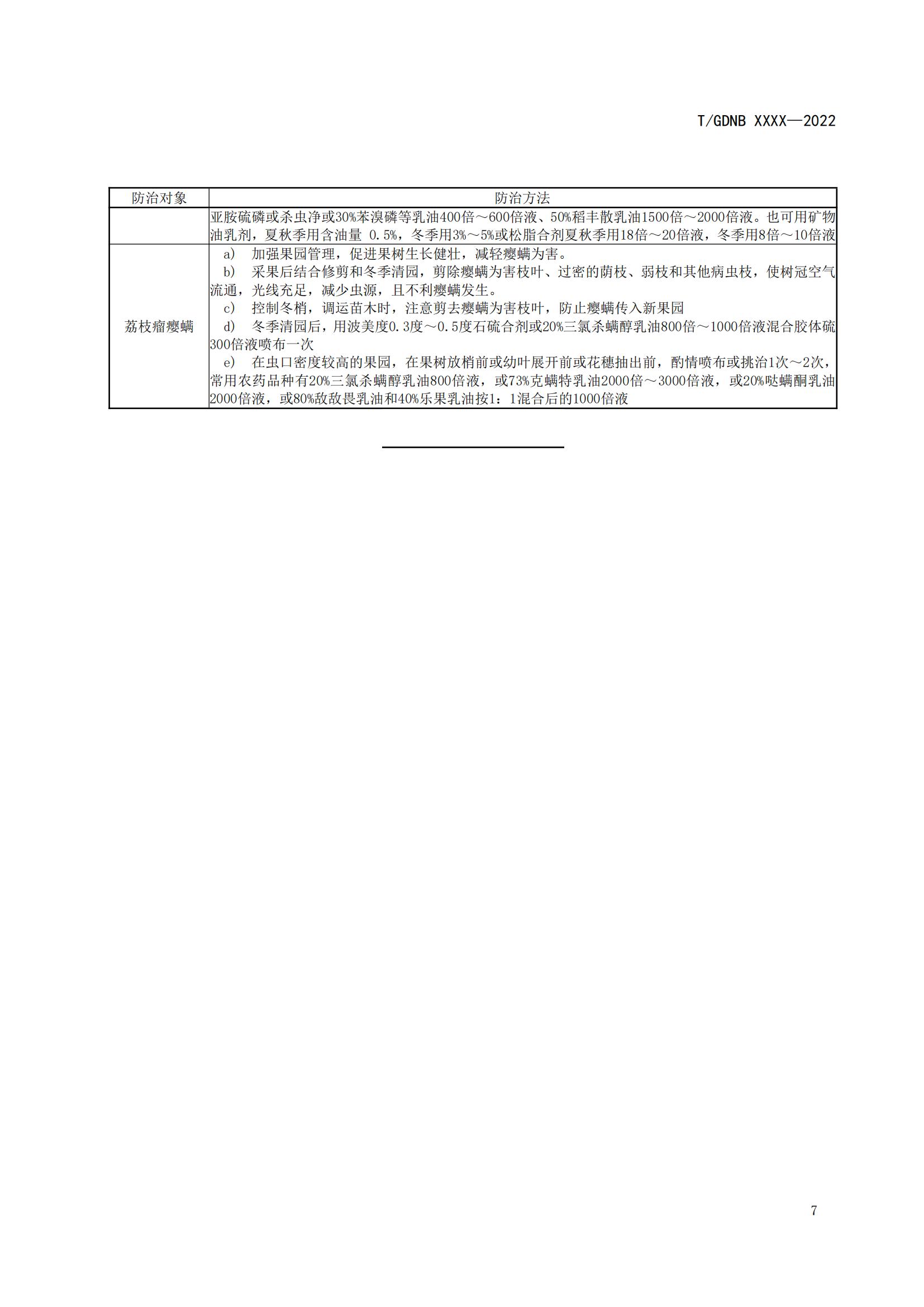 04 荔枝標準綜合體 第四部分 荔枝病蟲害辨認與防治技術規程_08.jpg